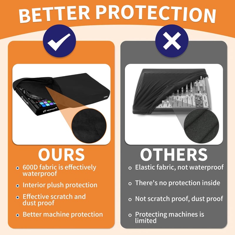 ITHWIU Mixer Protective Cover for DDJ FLX10 Dustproof & Waterproof Cover 28" L X 15.7" W X 3" H, Black - Image 5